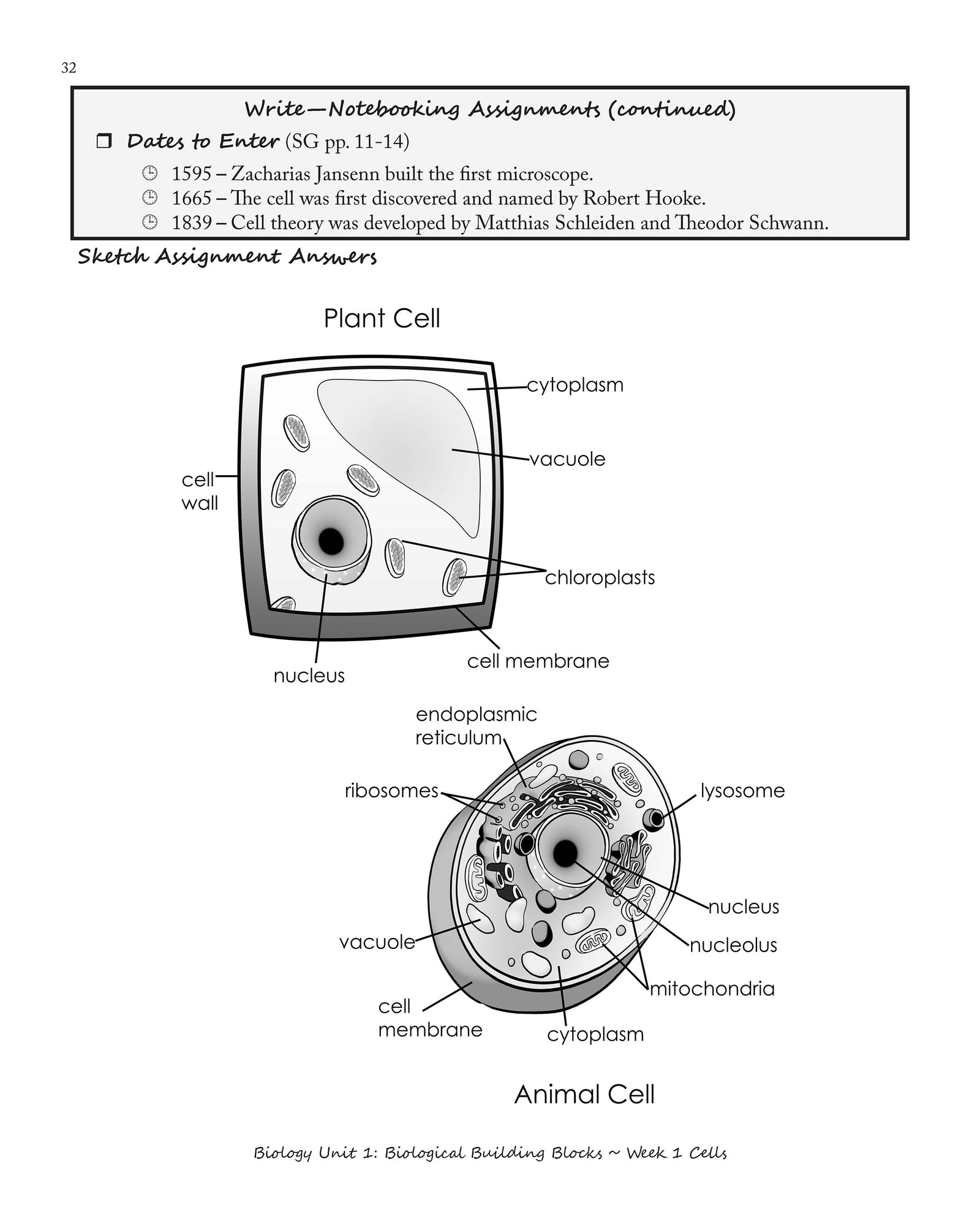 Biology for the Logic Stage Teacher Guide (3rd Edition)