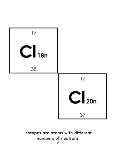 Chemistry for the Grammar Stage Coloring Pages {3rd Edition}