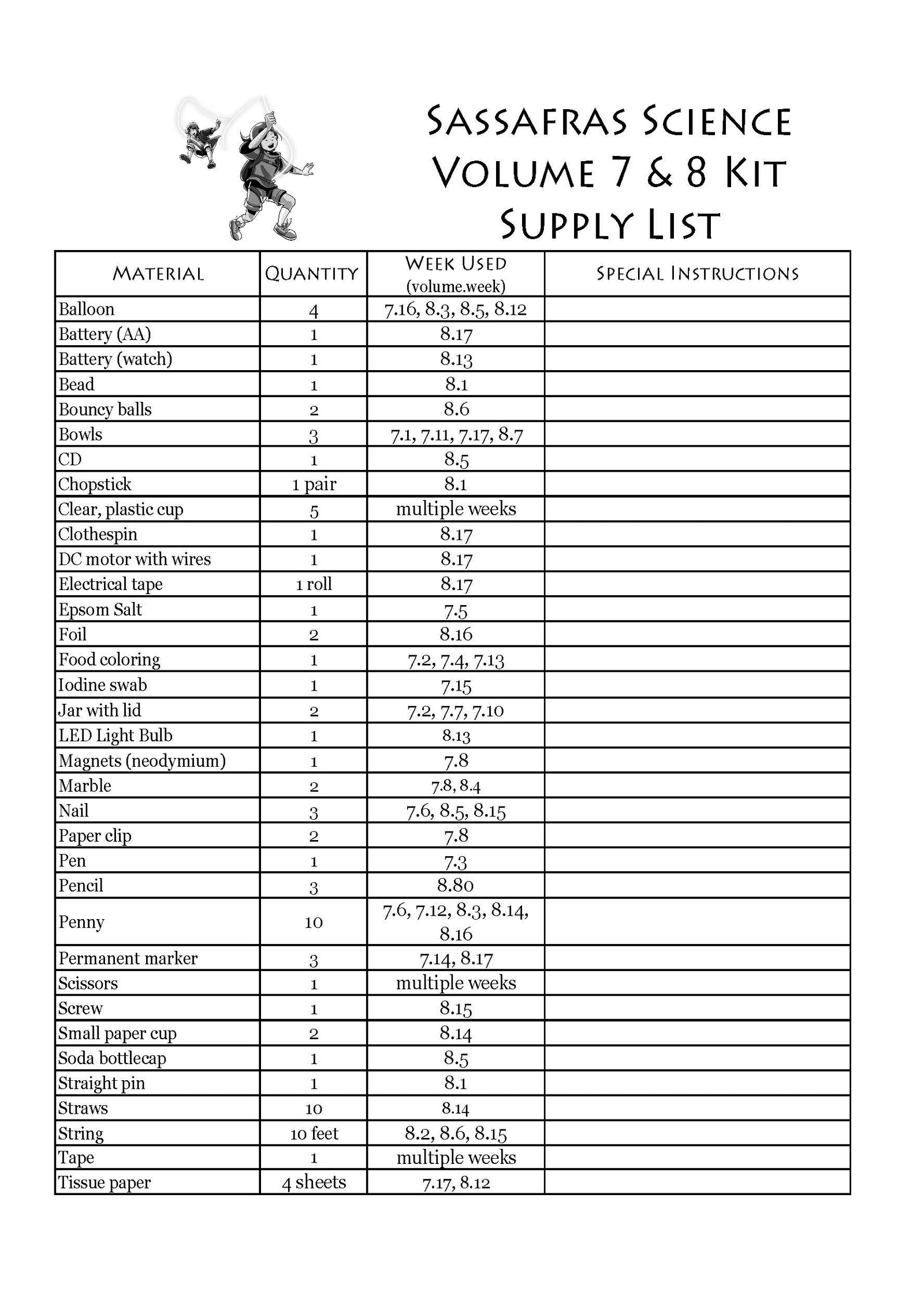 The Sassafras Science Adventures Year 4 Experiment Kit (Covers Vol. 7 & 8)
