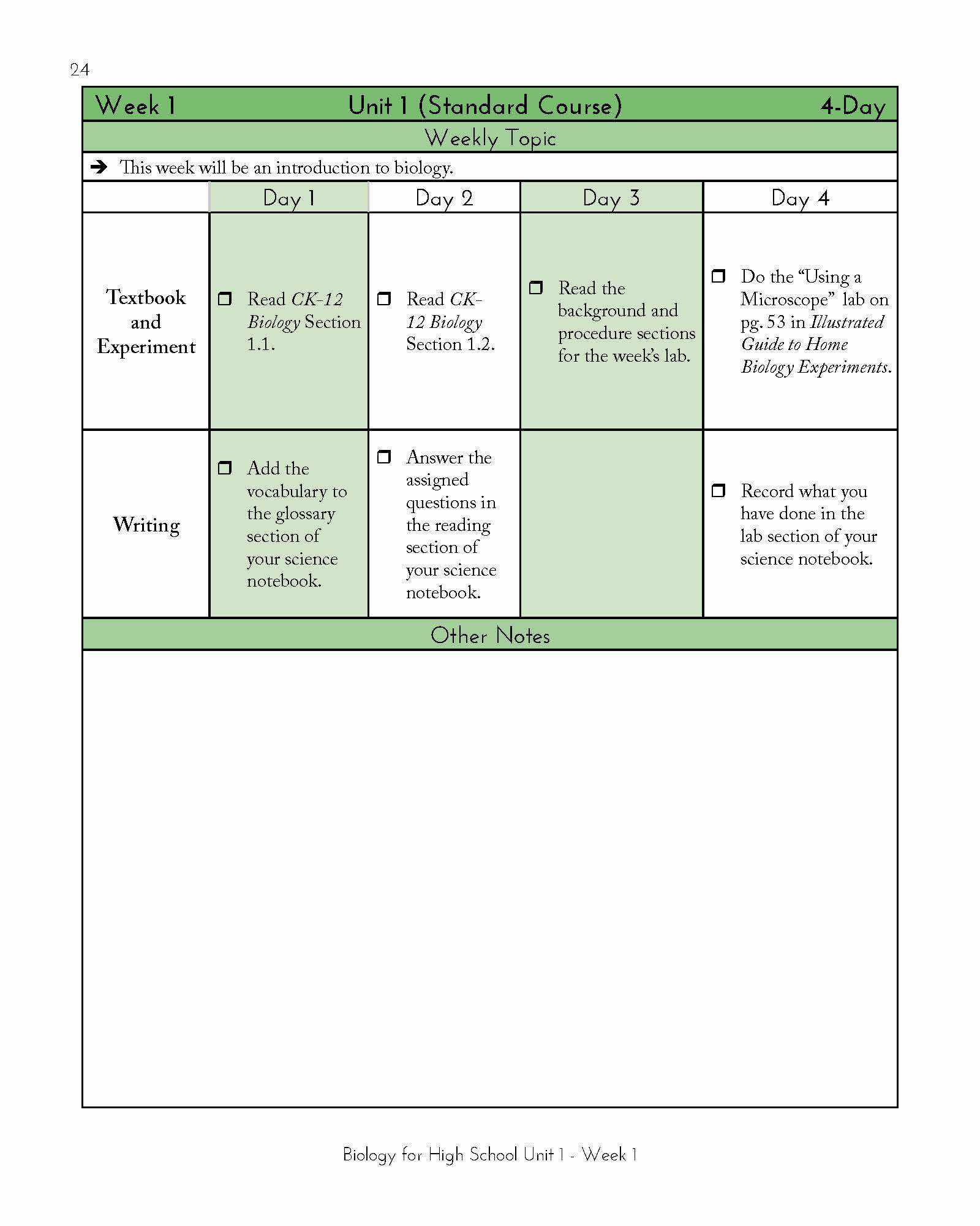 High School Biology eBook Guide