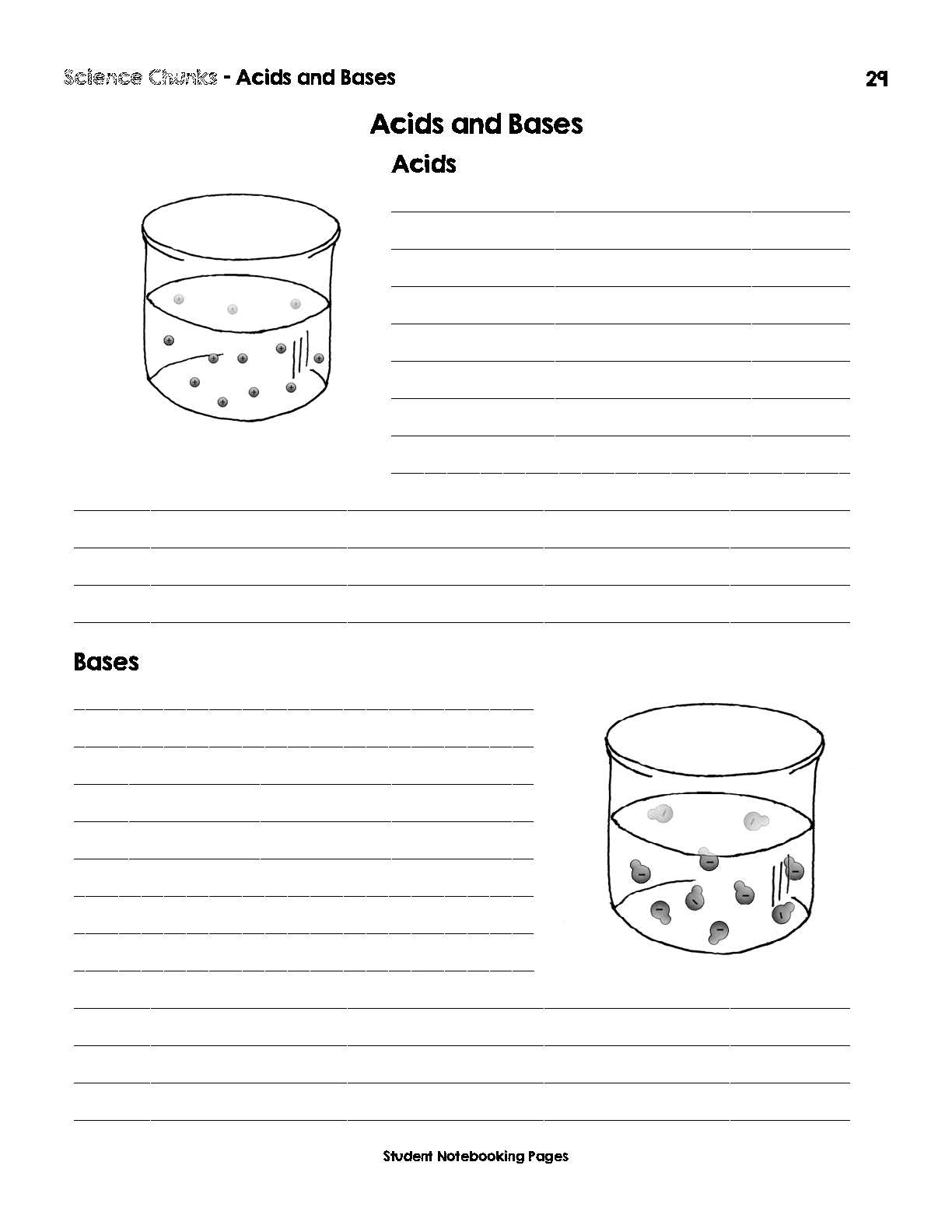 Science Chunks Acids and Bases Unit | Elemental Science