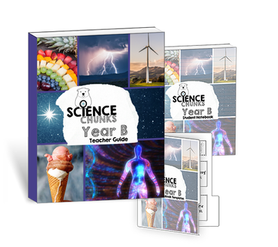 Science Chunks Year B Printed Bundle