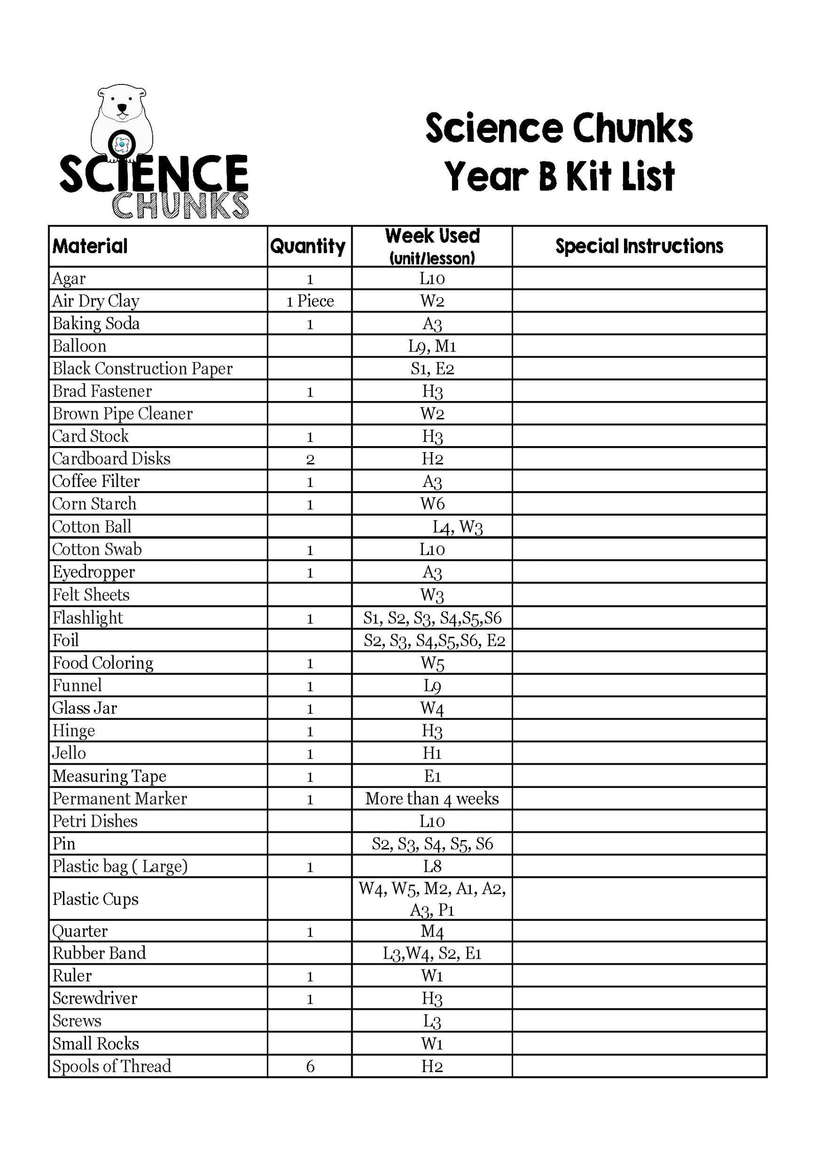 Science Chunks Year B Supply Kit | Elemental Science