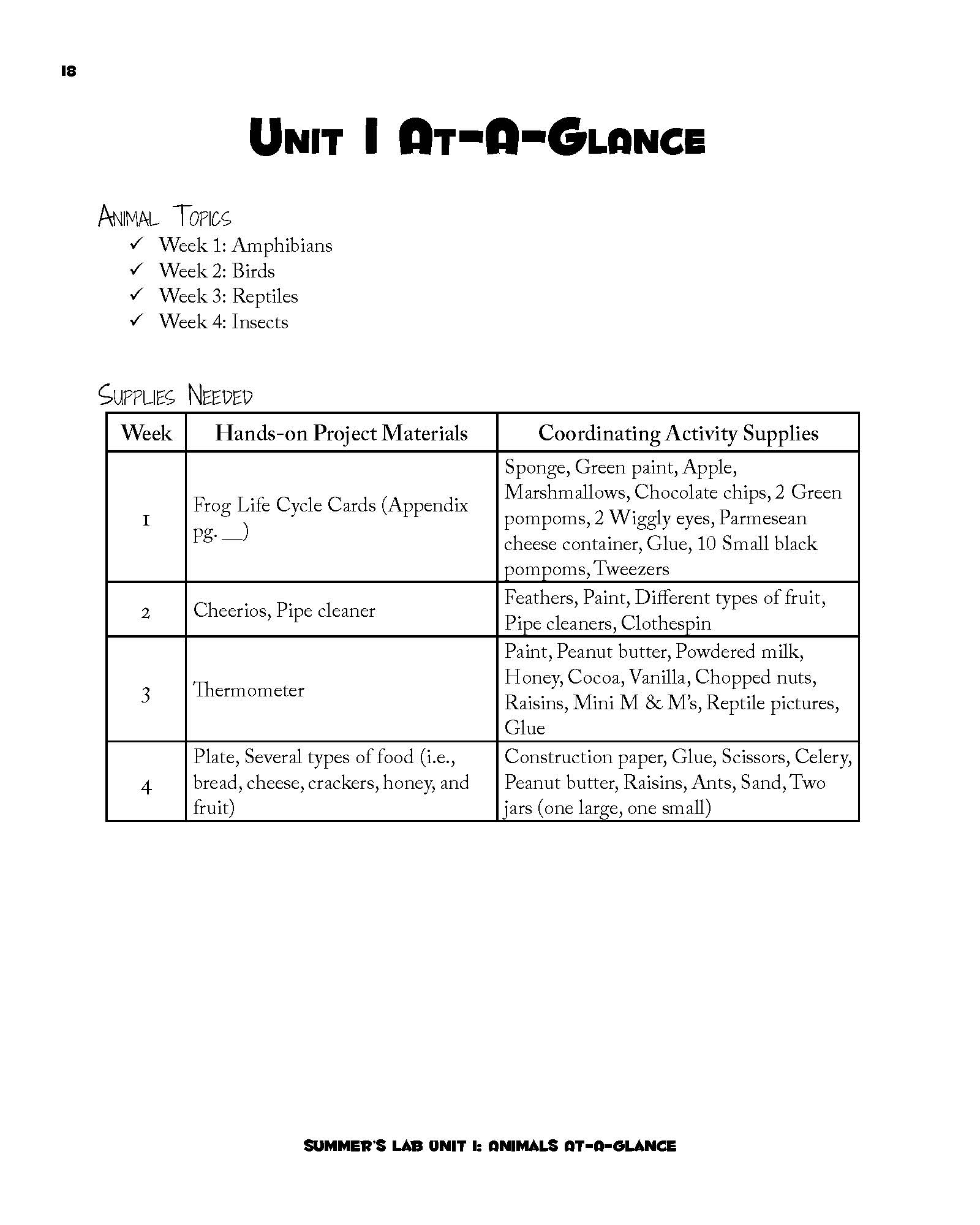 Summer's Lab Teacher Guide | Elemental Science