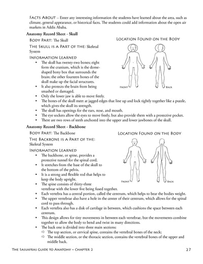 The Sassafras Guide to Anatomy.