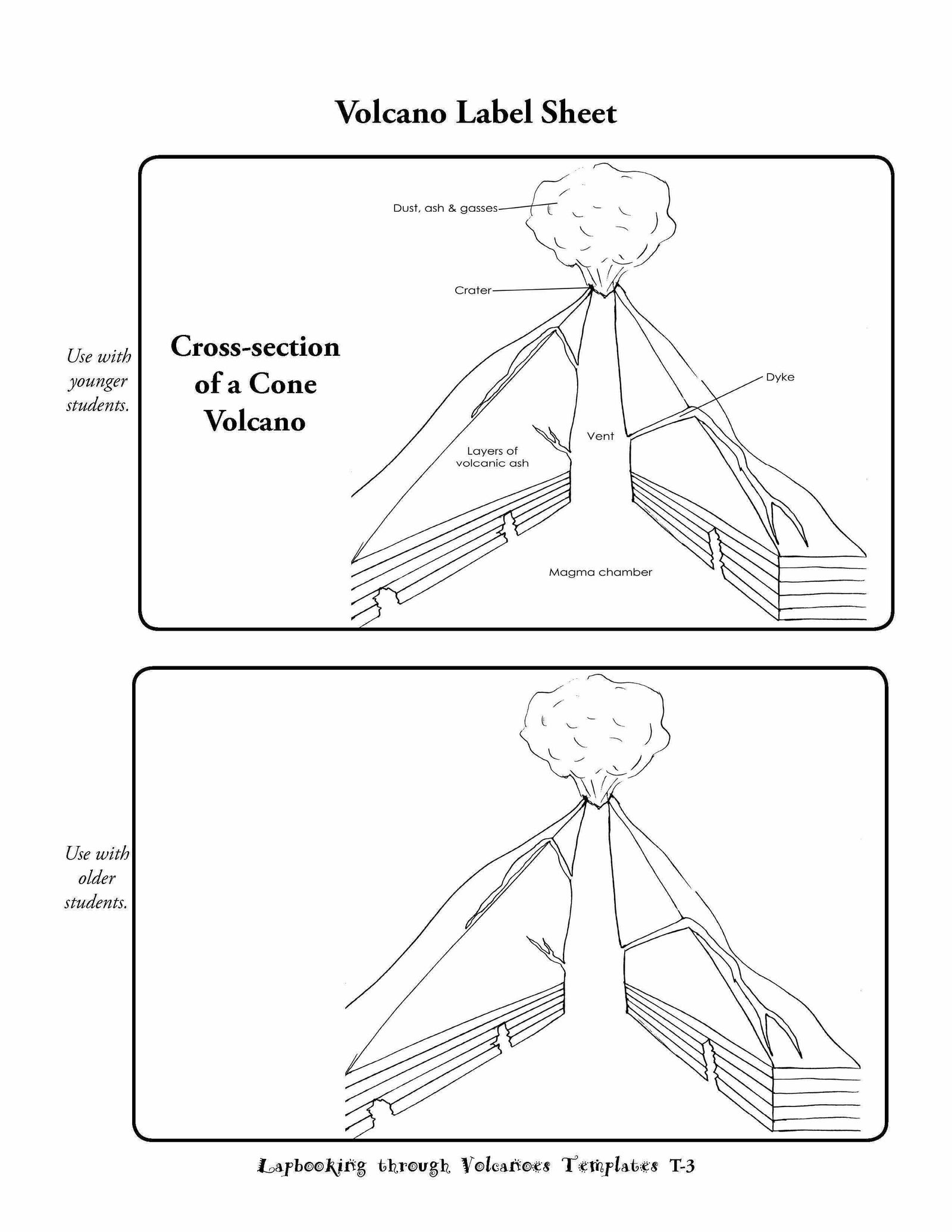 Lapbooks - Lapbooking Through Volcanoes {Quick Lapbook From Elemental Science}