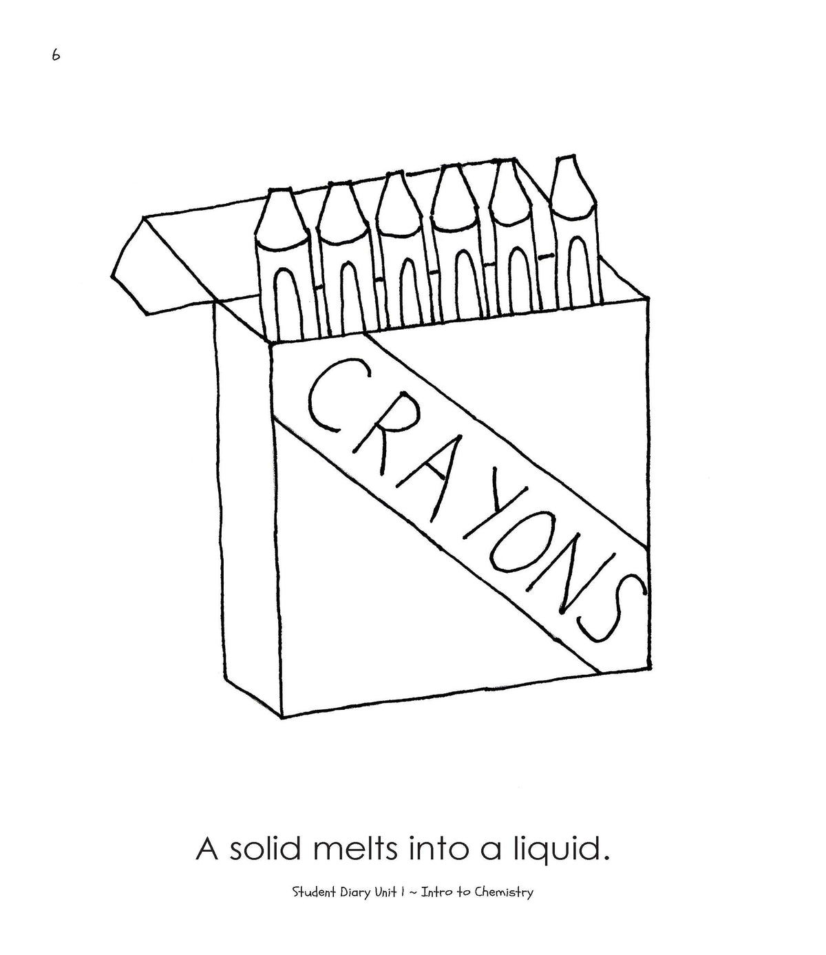 Intro to Science Printed Combo