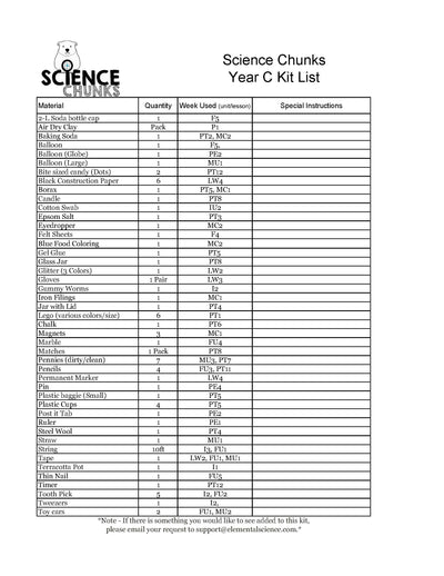 Science Chunks Year C Supply Kit
