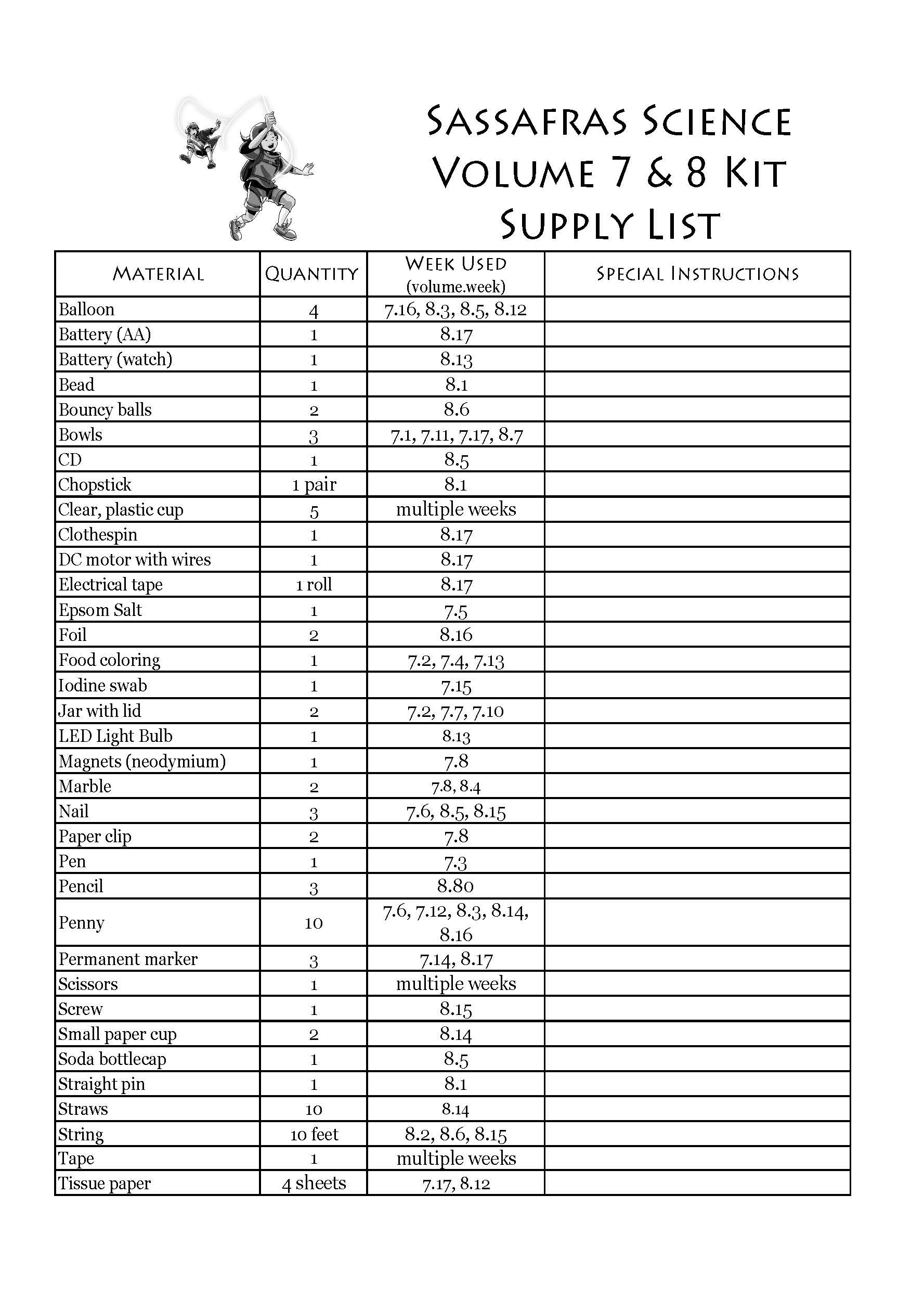 The Sassafras Science Adventures Year 4 Experiment Kit (Covers Vol. 7 & 8)