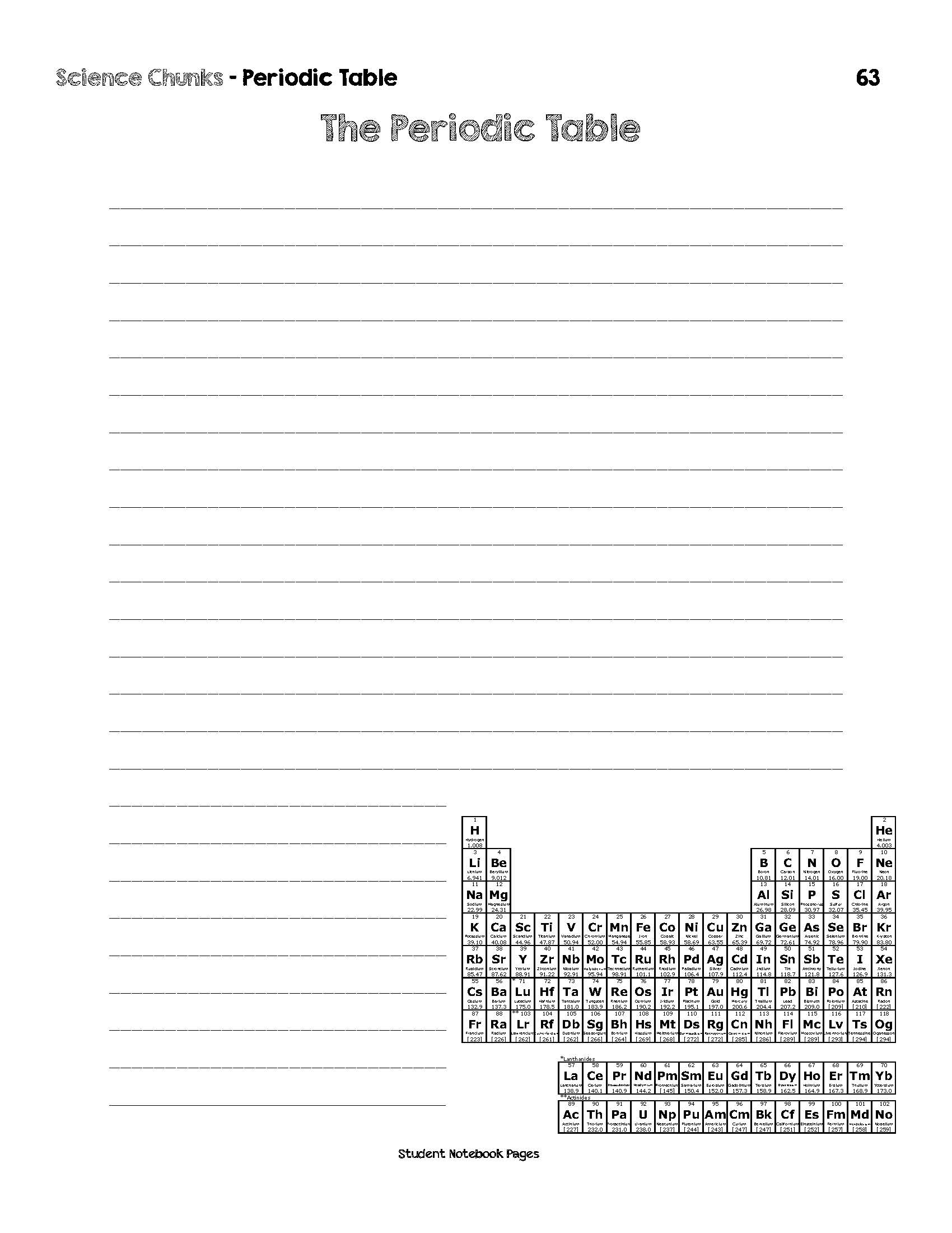 Explore Science Chunks Periodic Table Unit