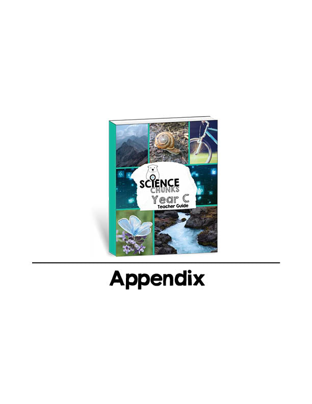 Science Chunks Year C Appendix Templates | Elemental Science