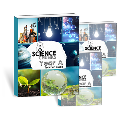 Science Chunks Year A Printed Bundle