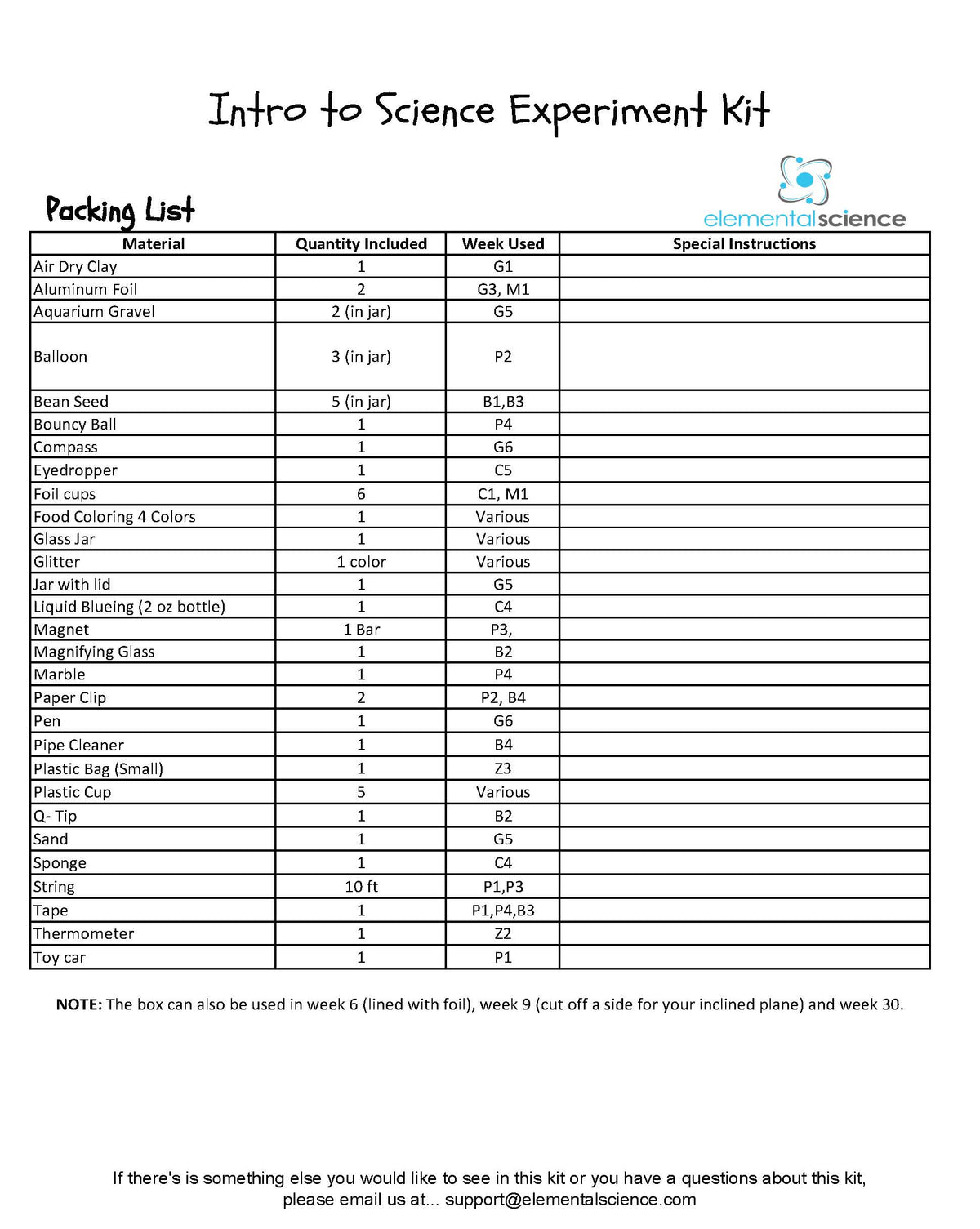 Intro to Science Experiment Kit