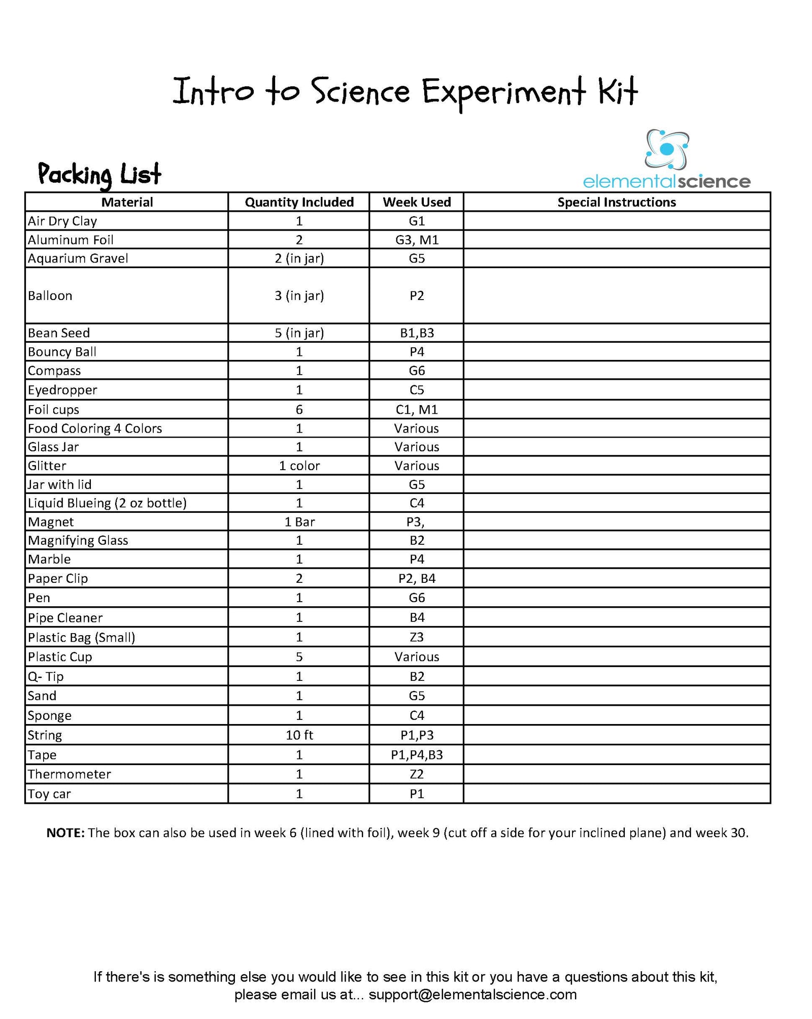 Intro to Science Experiment Kit