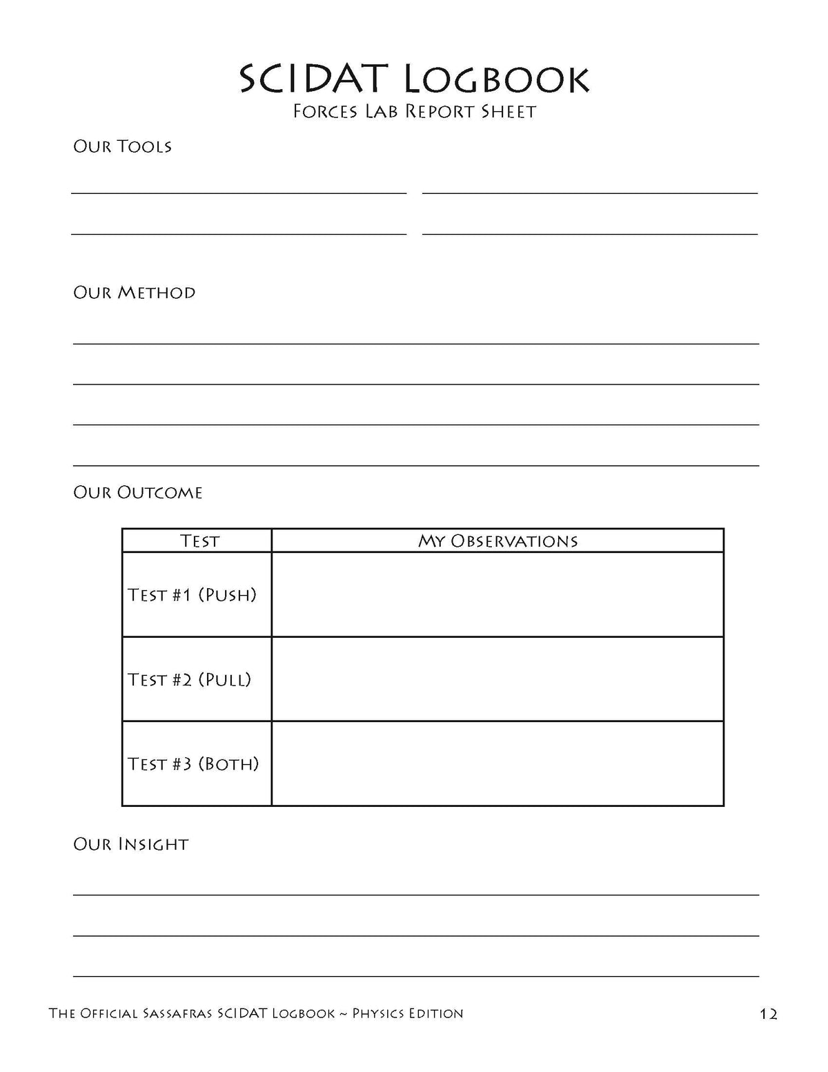 The Official Sassafras SCIDAT Logbook: Physics Edition
