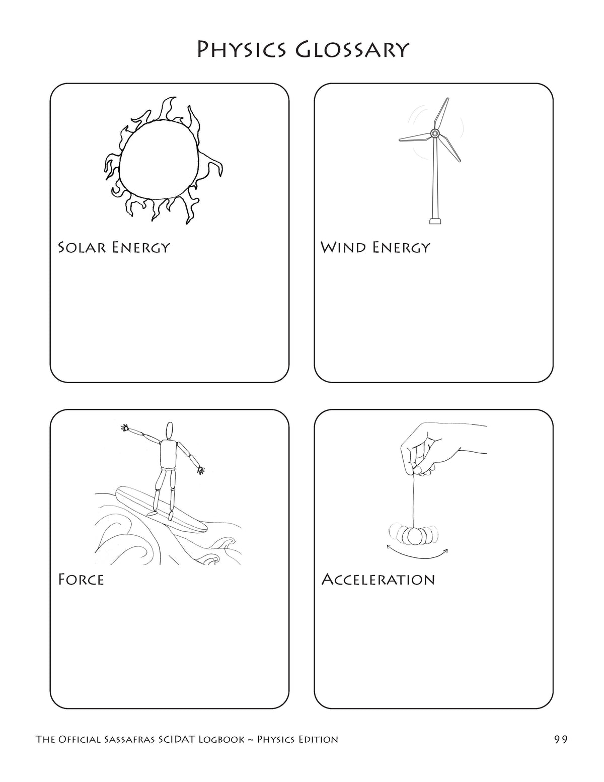 The Official Sassafras SCIDAT Logbook: Physics Edition