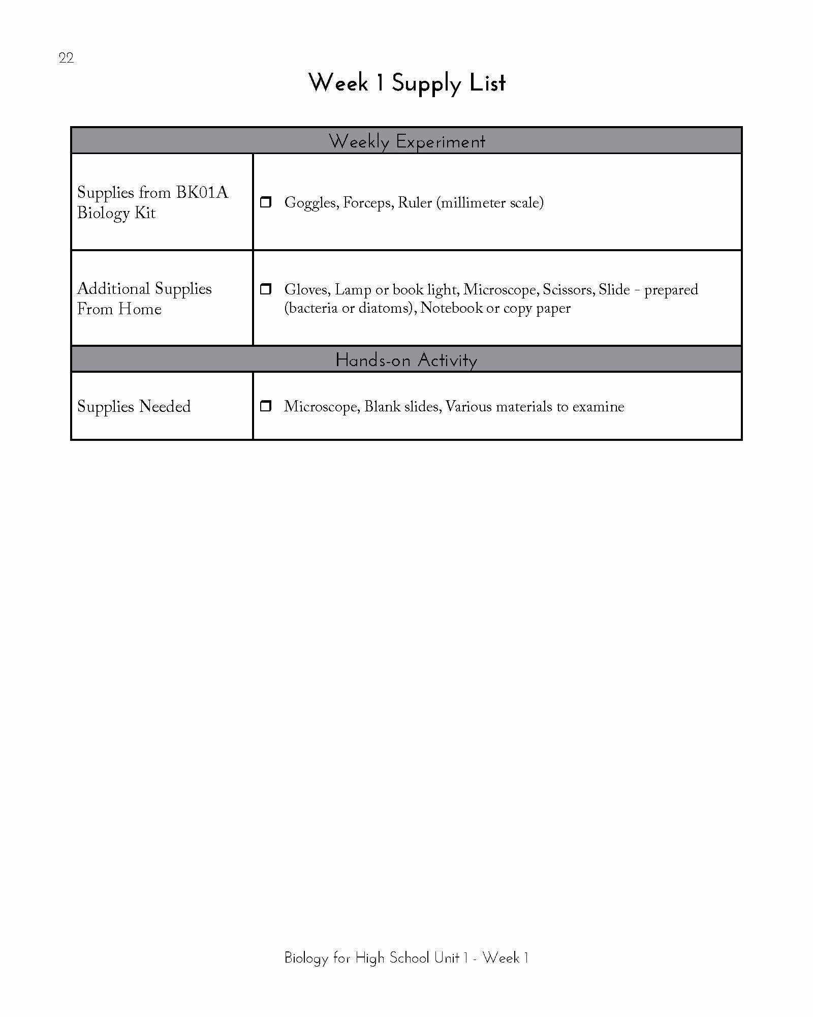 High School Biology eBook Guide