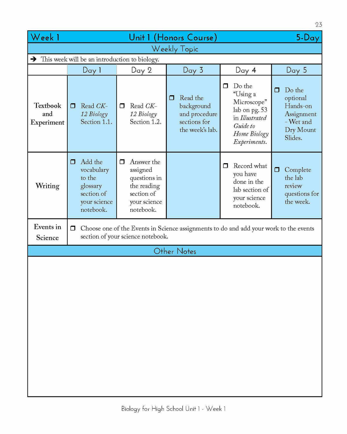 High School Biology eBook Guide