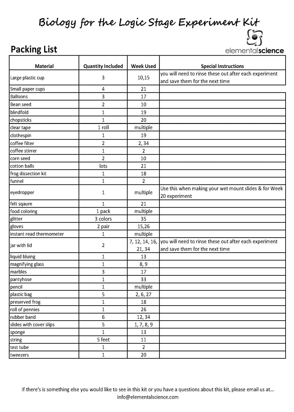 Biology for the Logic Stage Experiment Kit Elemental Science