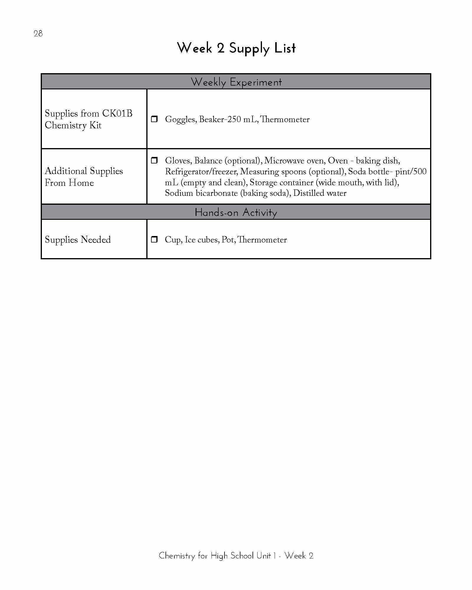 High School eBook Guide for Chemistry