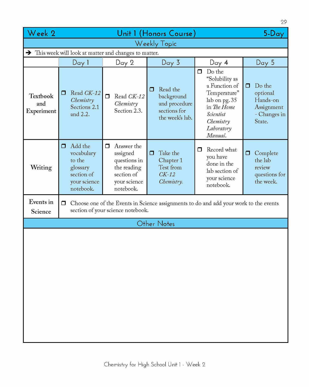 High School eBook Guide for Chemistry
