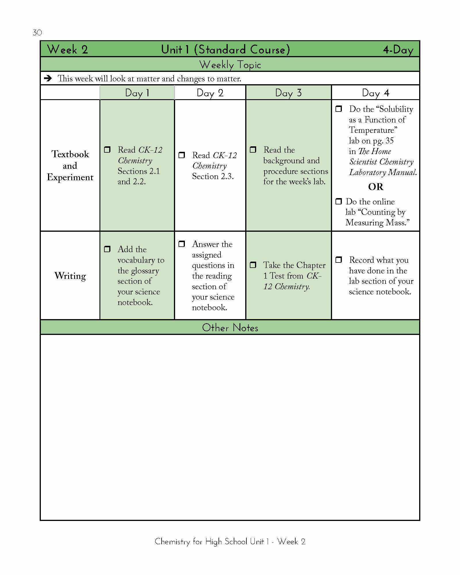 High School eBook Guide for Chemistry