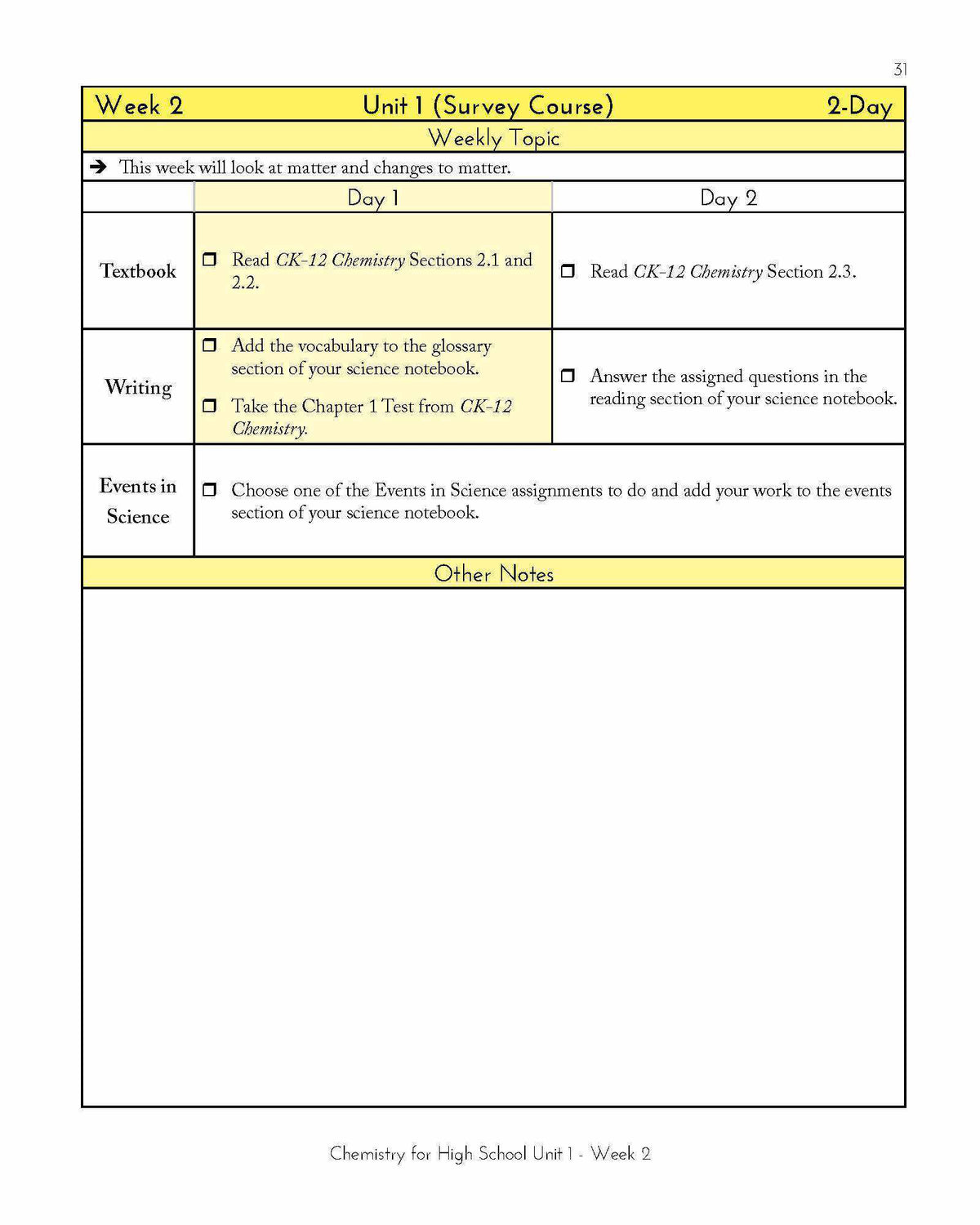 High School eBook Guide for Chemistry