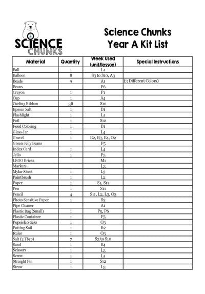 Science Chunks Year A Supply Kit