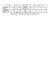 The Sassafras Science Adventures Year 3 Experiment Kit | Elemental Science