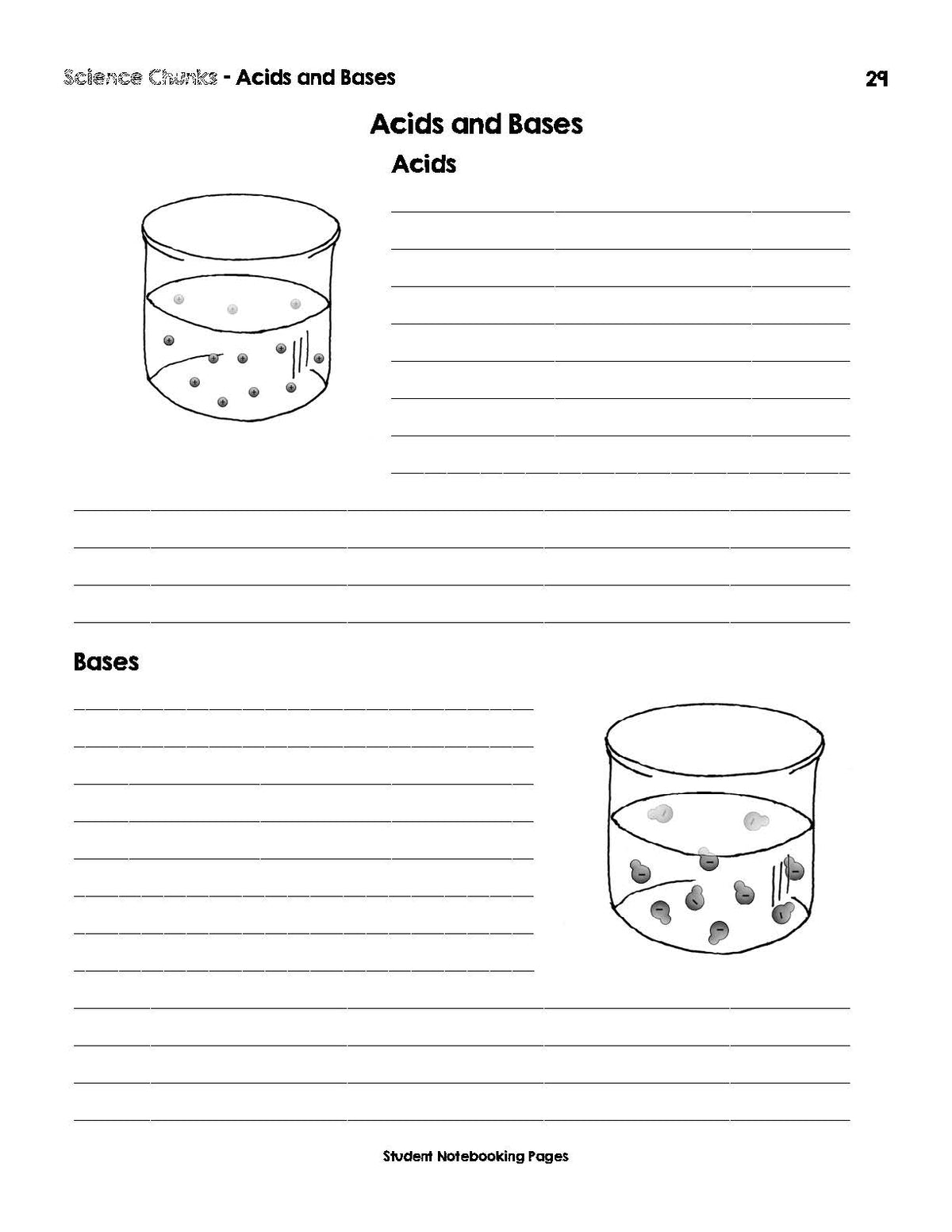 Science Chunks Acids and Bases Unit | Elemental Science