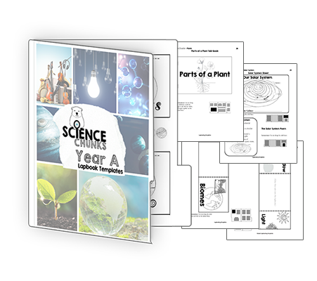 Science Chunks Year A Printed Lapbook Templates