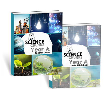 Science Chunks Year A Printed Bundle