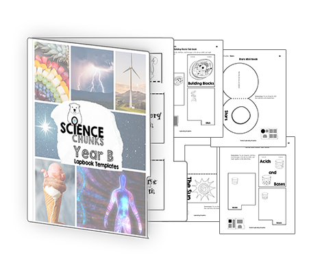Science Chunks Year B Printed Lapbook Templates