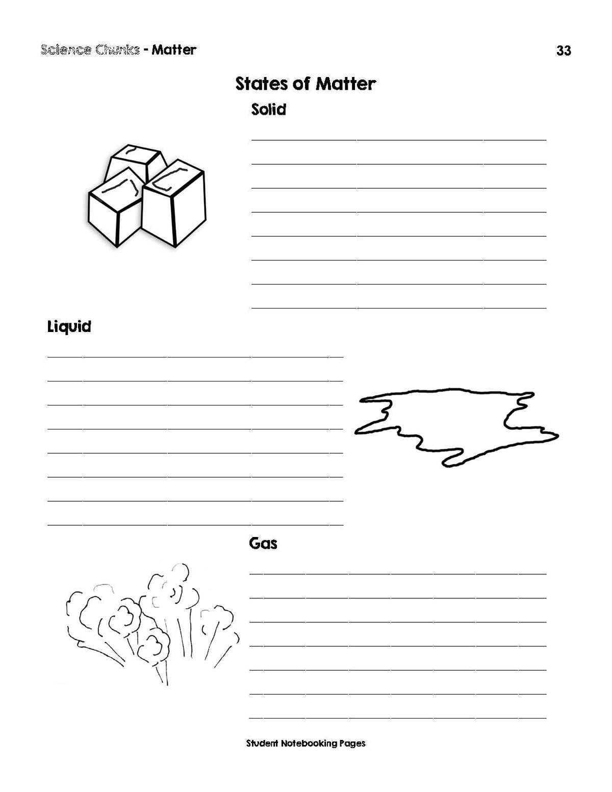 Science Chunks Matter Unit | Elemental Science