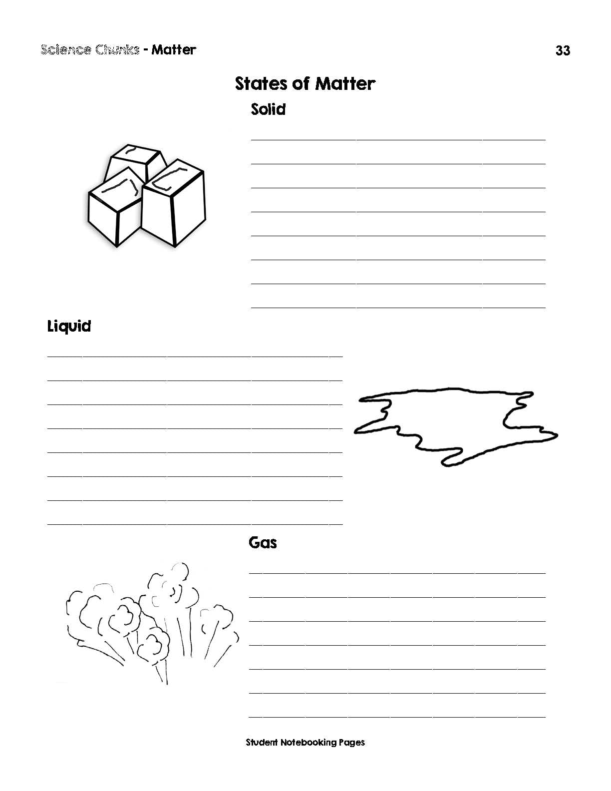 Science Chunks Matter Unit | Elemental Science