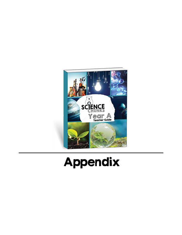 Science Chunks Year A Appendix Templates | Elemental Sciences