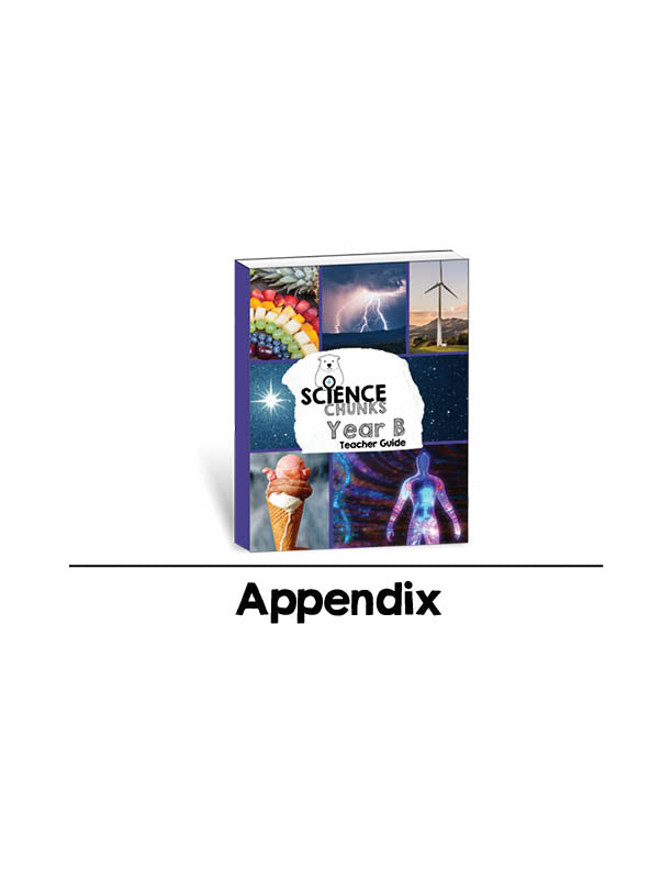 Science Chunks Year B Appendix Templates | Elemental Science