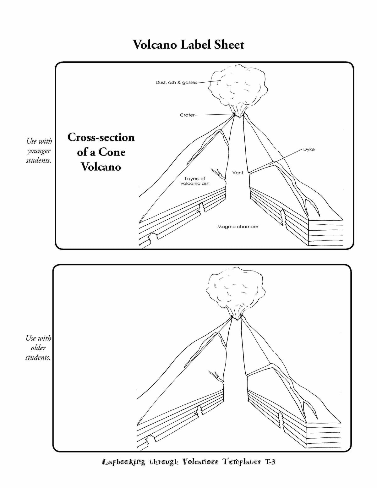 Lapbooks - Lapbooking Through Volcanoes {Quick Lapbook From Elemental Science}