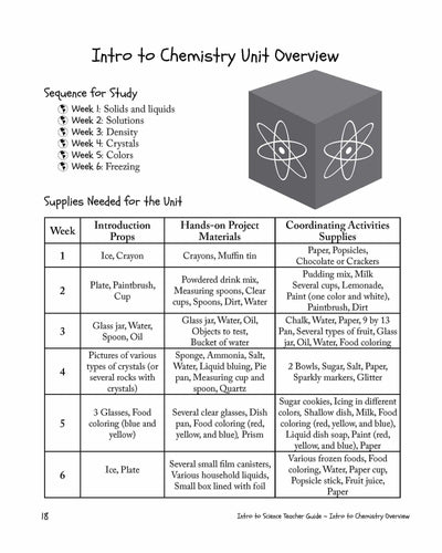 Preschool - Intro To Science Teacher Guide