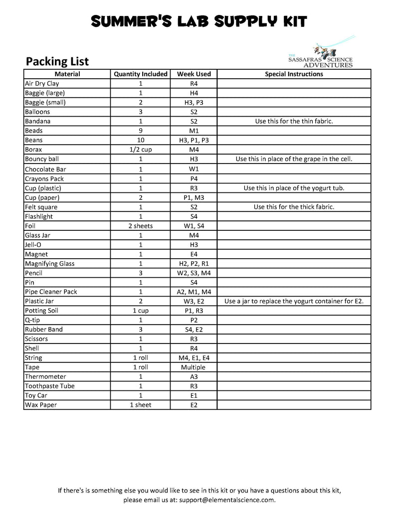 Packing List From Lab Discover Summer's Lab Supply Kit | Elemental Science